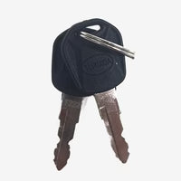 Keys